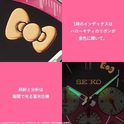商品詳細(ハローキティ)