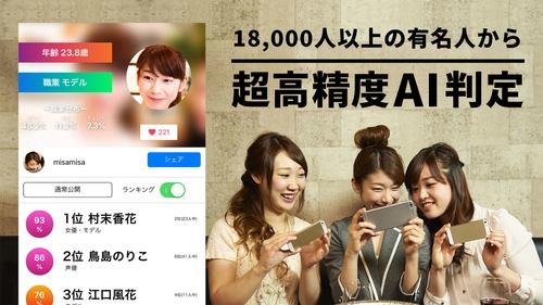 エムエックス、自分と似ている有名人を一挙診断するアプリ 「kaochika(カオチカ)有名人診断」を3月4日(月)にリリース