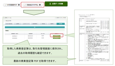 与信判断ツール「e-与信ナビ」に商業登記簿取得機能を追加 　～会員ニーズに対応した充実のサービスで、 取引判断に必要な情報をワンストップでご提供～