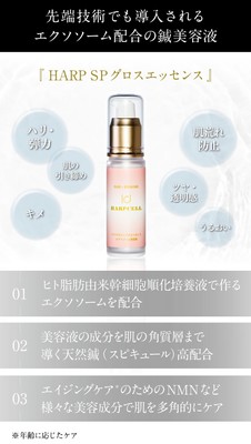 HARPCELL美容液
