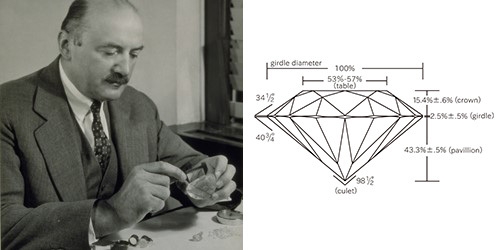 ラザール・キャプラン