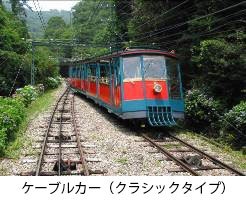 ケーブルカー(クラシックタイプ)