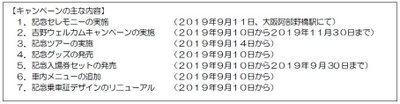 ～ 観光特急「青の交響曲（シンフォニー）」 ～ 運行開始３周年記念キャンペーンを実施します