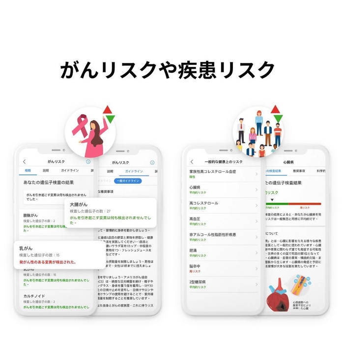 レポート(2)