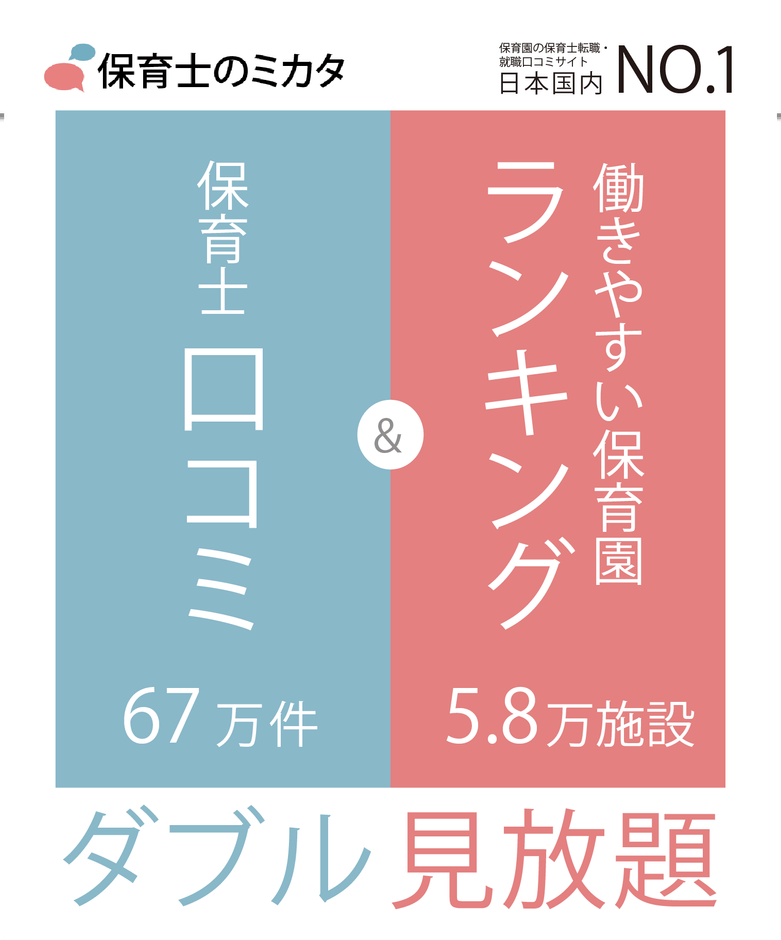口コミとランキングのダブル見放題サービス