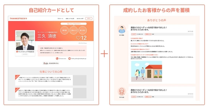 自己紹介&ありがとうの声