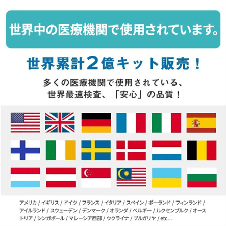 世界中の医療機関で使用されています。世界累計2億キット販売!