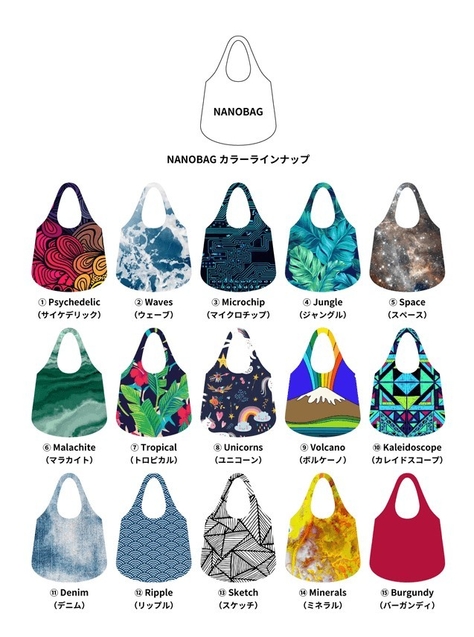 スタンダードサイズ「NANOBAG」は新15絵柄で新登場