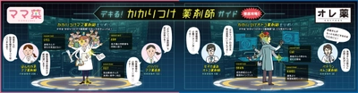 浸透度約4割の“かかりつけ薬剤師”制度　 一方200名以上の指名を得ている薬剤師も！ 『デキる！かかりつけ薬剤師ガイド』を公開