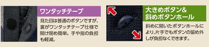 ワンタッチテープ、大きめボタン&斜めボタンホール