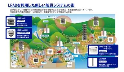 【自治体様向け】強い風雨でも遠くまで鮮明に音を届ける長距離拡声スピーカー 「LRAD」で防災行政無線の強化・拡充を！