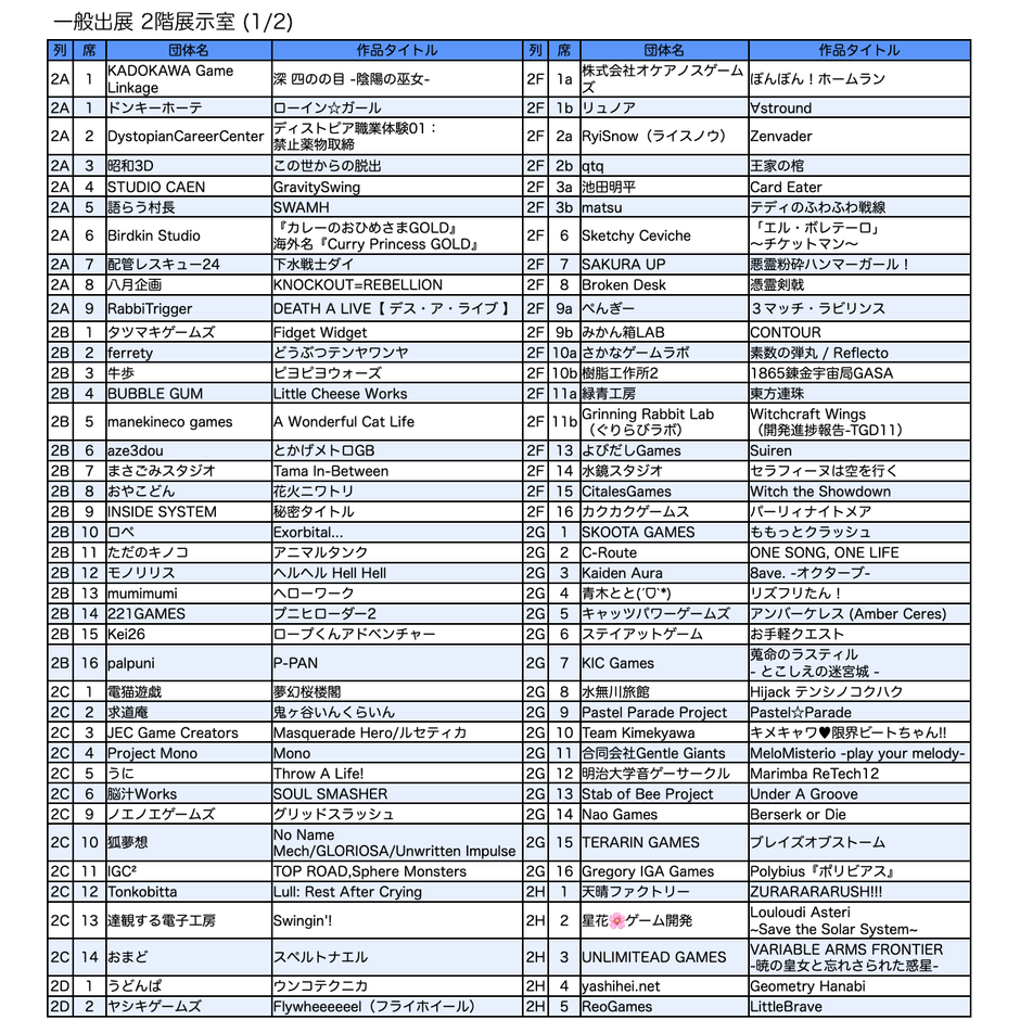 一般出展リスト／2階 展示室(2)
