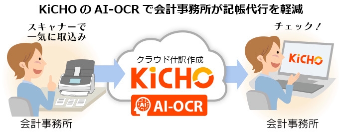 会計事務所の記帳業務を軽減