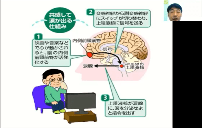 オンラインで講座実施の様子