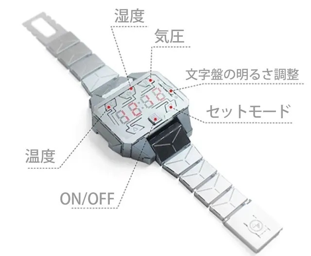 模型とは思えない機能性