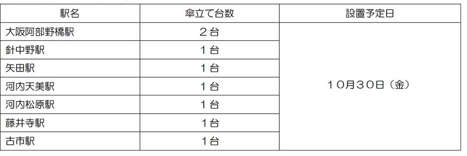 photo#3