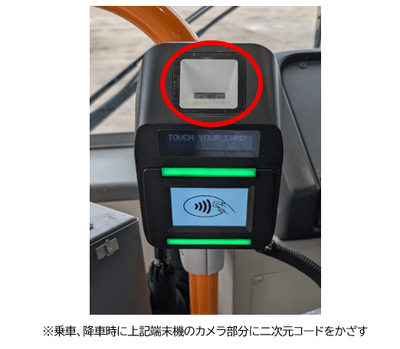 車載キャッシュレス決済端末