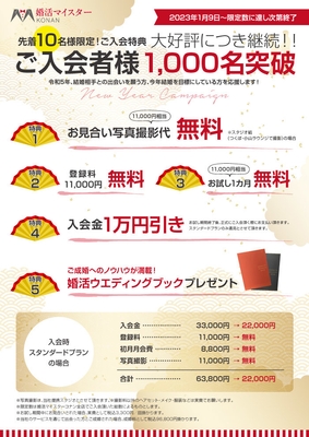 ご入会お年玉新春キャンペーン