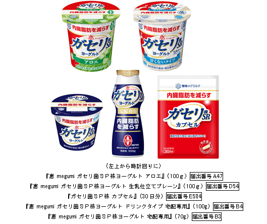 その他ガセリ菌SP株シリーズ