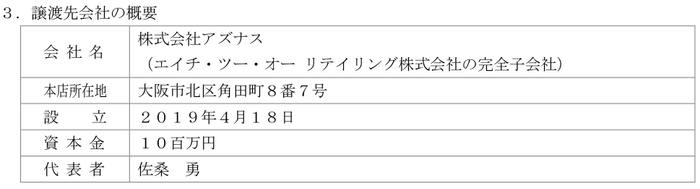 譲渡先会社の概要