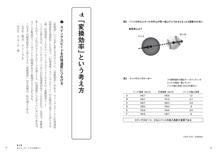 「変換効率」という考え方
