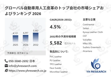 自動車用人工皮革市場調査分析レポート：トップ５企業の生産能力・販売量・平均価格動向
