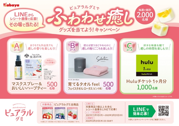 ピュアラルグミでふわわせ癒しグッズを当てよう！キャンペーン