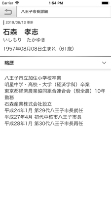 全国市長データ 東京都 八王子市