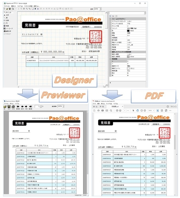 デザイン・印刷プレビュー・PDF出力　関連図