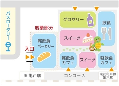 1階フロア