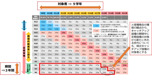 リアルタイム 為替 チャート