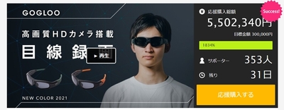 TV番組でも紹介された「GOGLOO」