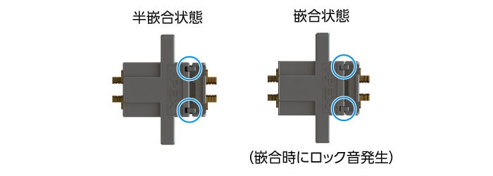 半嵌合の防止 1