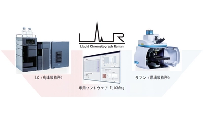 島津製作所と堀場製作所、計測機器「LC-Raman システム」を発売　 「わける」と「みえる」技術の融合により、 様々な分野での研究開発に新たな価値を提供