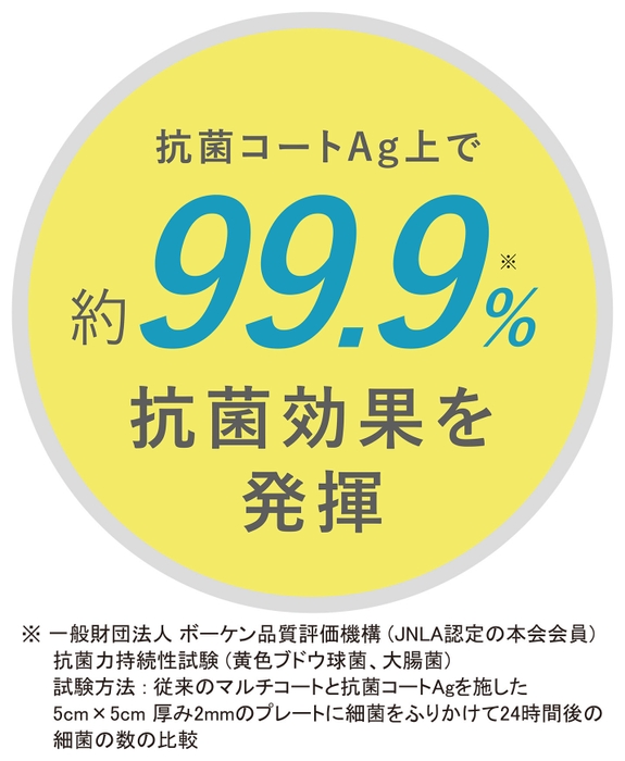 約99.9％抗菌効果を発揮