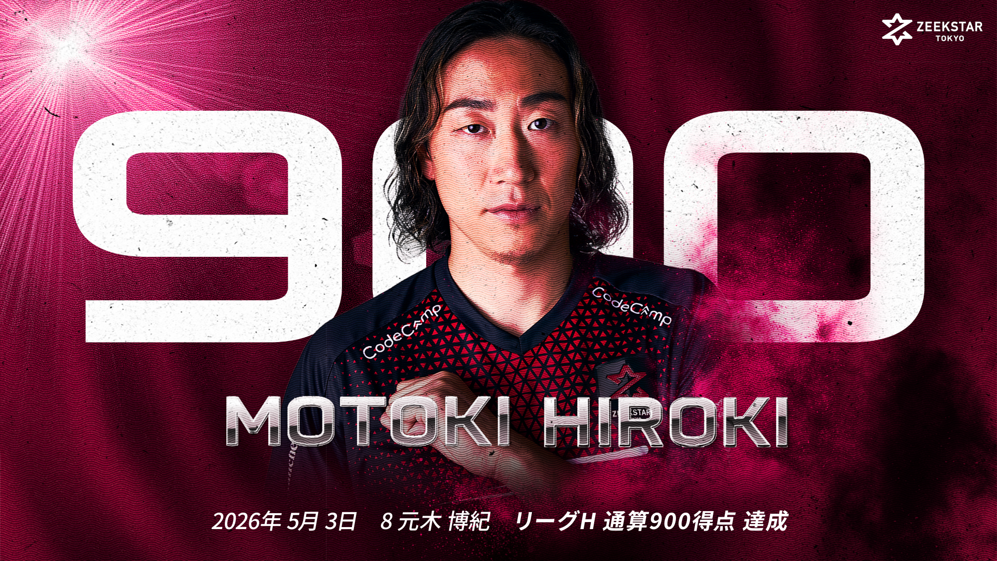 【ジークスター東京】元木博紀選手 リーグＨ通算900得点を達成