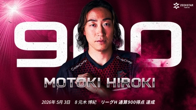 【ジークスター東京】元木博紀選手 リーグＨ通算900得点を達成