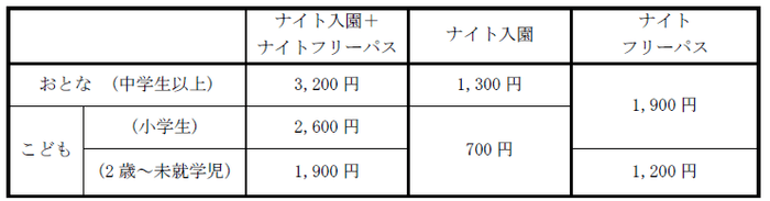 ナイト料金表