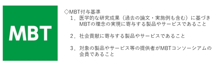 MBTロゴマーク