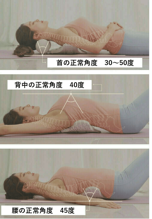 気になる部分に置いて横になるだけで全身をほぐし、身体を正常な角度に導きます