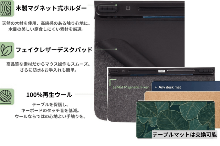 テーブルマットは交換可能