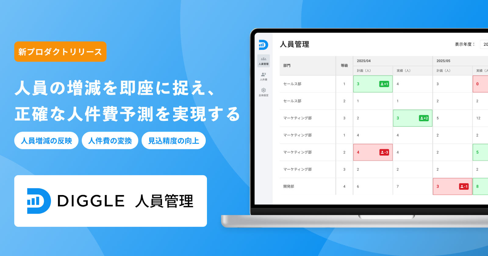 DIGGLE株式会社が新プロダクト「DIGGLE人員管理」をローンチ 人員の増減を即座にとらえ、正確な人件費予測を実現