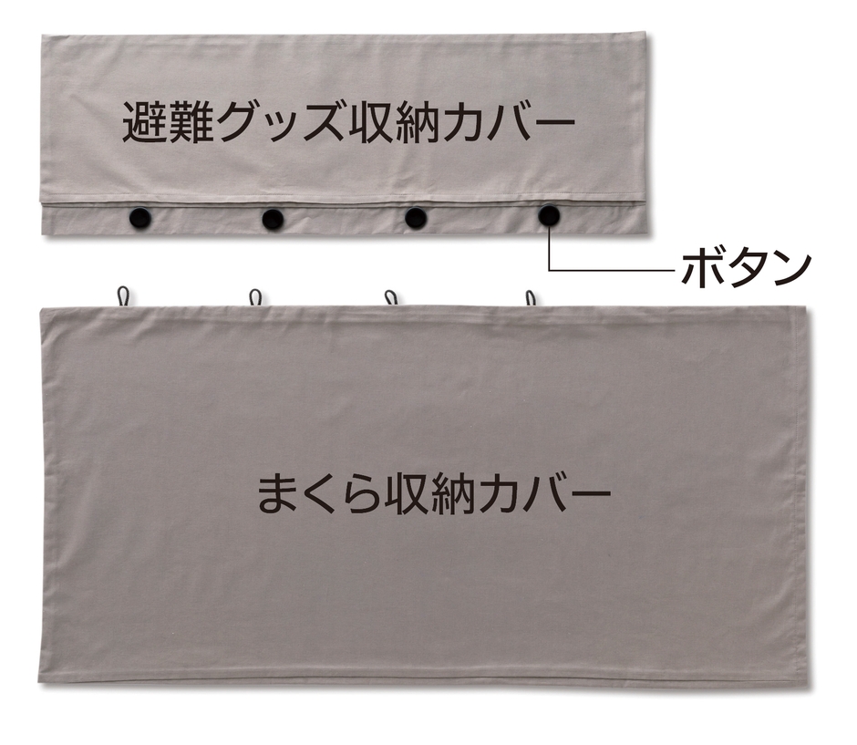 マクランは2つのカバーをボタンで連結して使います
