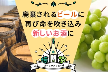 コロナ禍で廃棄対象となったビールを再利用し 「フルーツリキュール」を開発！ Campfireにて先行予約販売開始