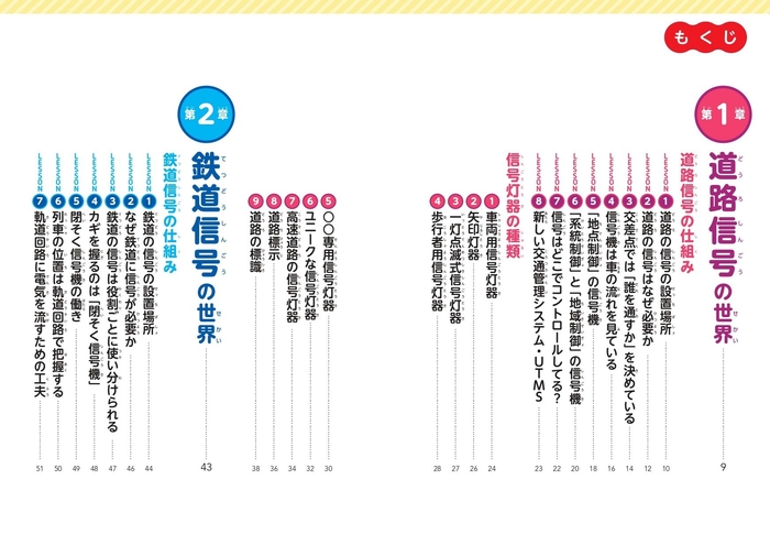 『車 鉄道 船 飛行機 乗りもの信号機図鑑』もくじ1