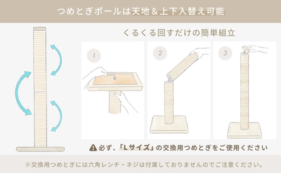 交換可能