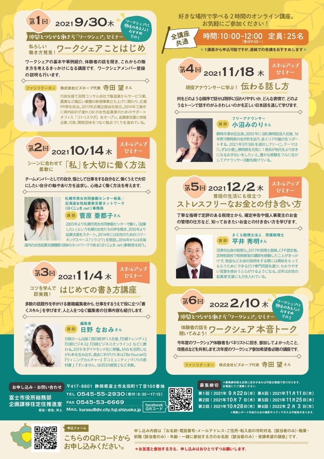 2021富士このみスタイルチラシ1裏