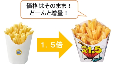 Xフライドポテト1.5倍増量 イメージ画像