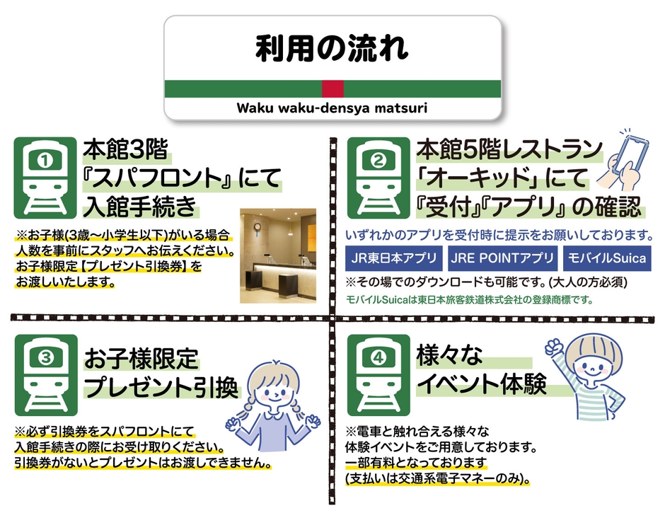 わくわく!でんしゃまつりin舞浜ユーラシア 利用の流れ