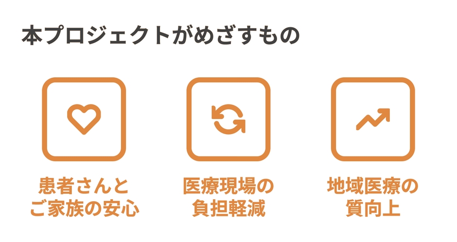 本プロジェクトがめざすもの